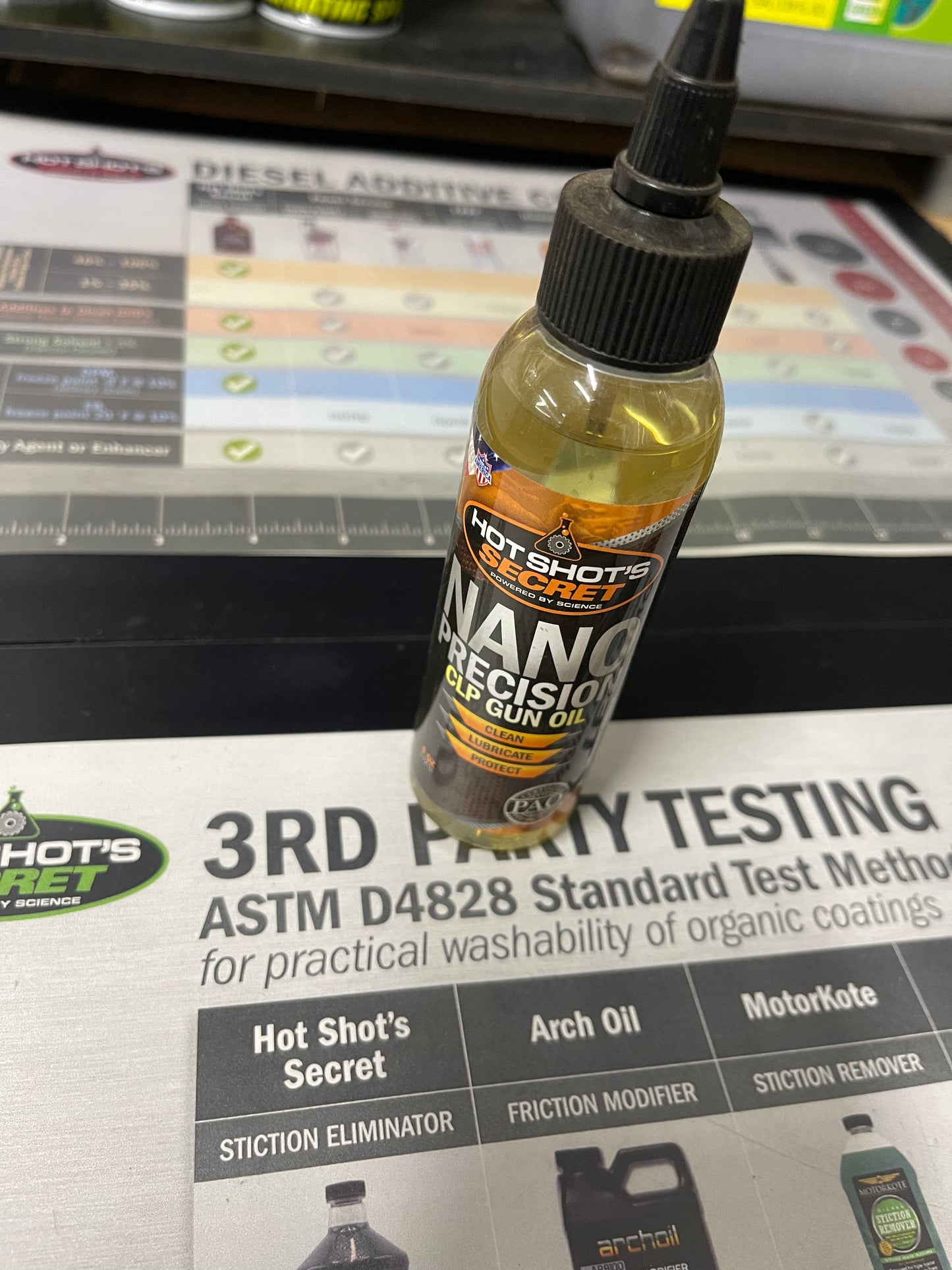 Hot Shot’s Secrets Gun Oil 8oz.